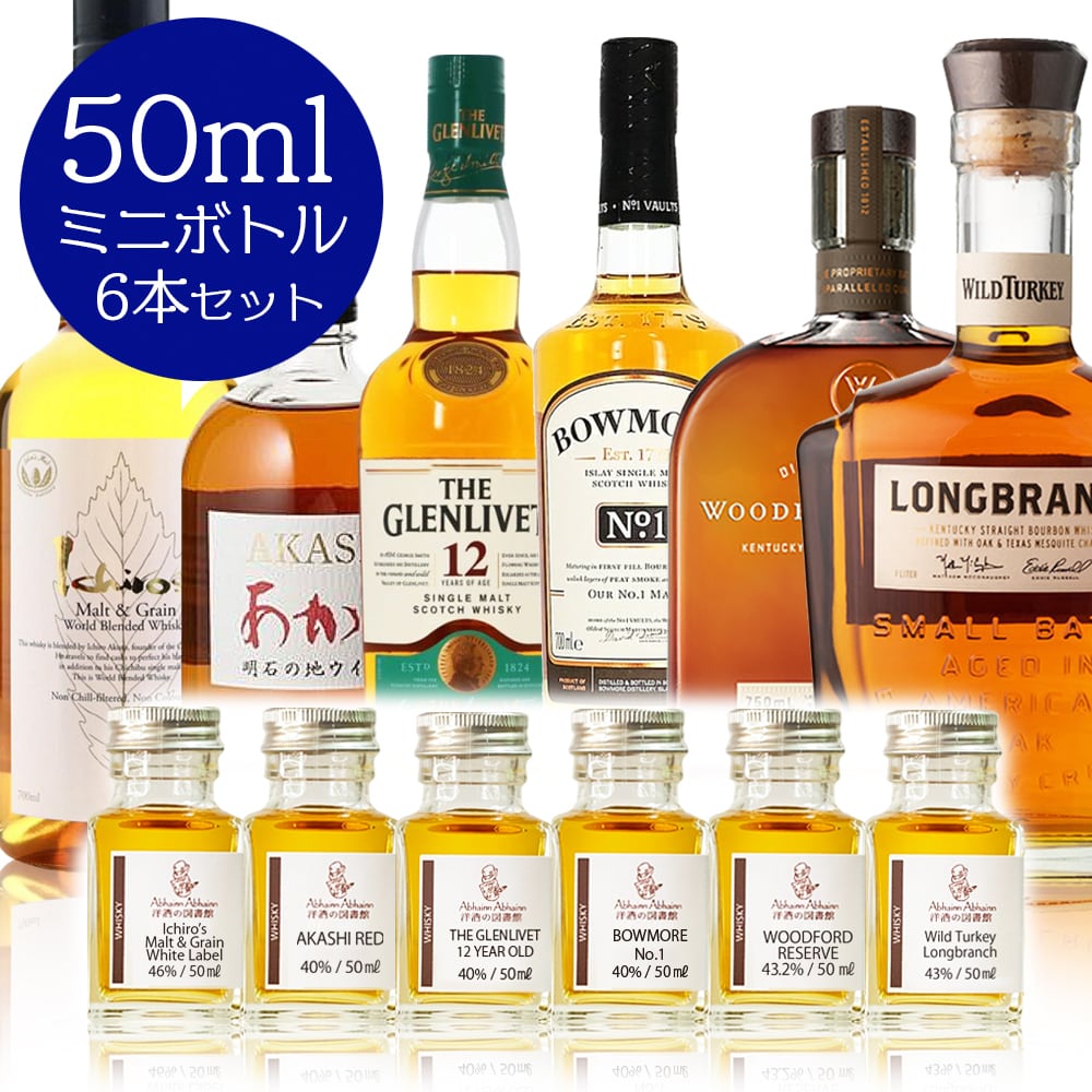 送料無料】父の日 日本 スコットランド アメリカ セット ギフト 3大