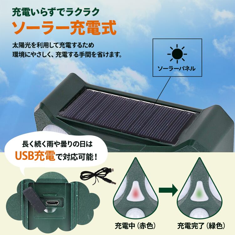 動物撃退器 害獣撃退 IP55の高認定【1個】 | MRG JAPAN Direct