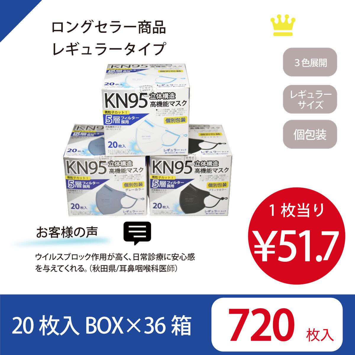 【予約注文】KN95レギュラー 【36箱SET】 ホワイト