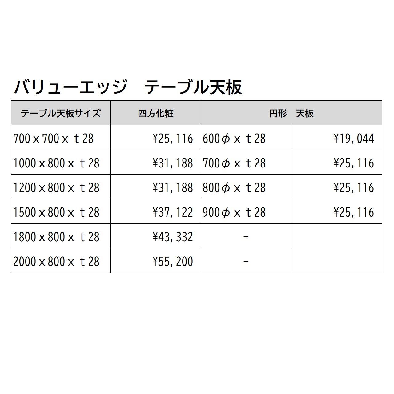[サイズ・形状オーダー]420TH バリューエッジ(メラミン化粧板)テーブル天板