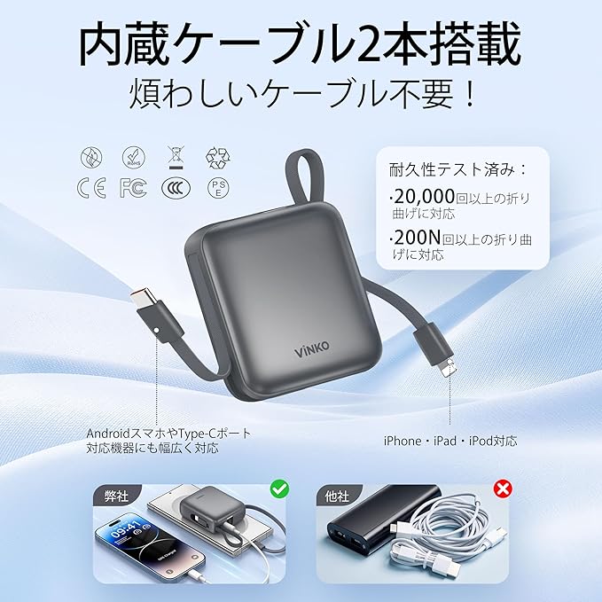 vinko モバイルバッテリー VINKO モバイルバッテリー 軽量 小型 10000mAh 大容量 -スマホ