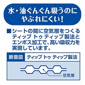 エリエール キッチンペーパー 超吸収 キッチンタオル 70カット×4ロール パルプ100% 1.4倍巻き