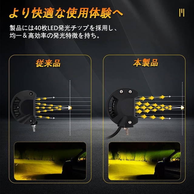 CLOWICSR 高輝度 フォグランプ LED作業灯 デッキライト ワークライト イエロー(3000K) 120W 12V-48V対応 [各種バイク/車に対応 雨/雪/霧にも高い視認性] 爆光 IP67防水 防塵 防震 前照灯 2個セット