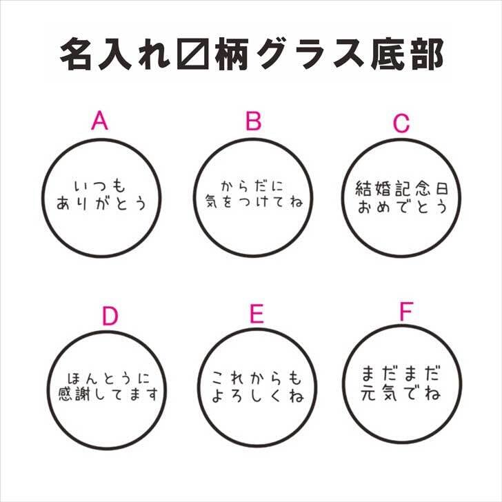 名入れ 日本酒 ギフト【 東豊国 大吟醸 720ml 名入れ マス柄 グラス 2個 セット 】 誕生日 プレゼント 還暦 結婚 感謝 退職 父の日 母の日 還暦祝い 退職祝い 古希 喜寿 傘寿 米寿 敬老の日 お中元 お歳暮 暑中見舞い クリスマス 結婚祝い 結婚式 結婚記念日 お祝い 福島県