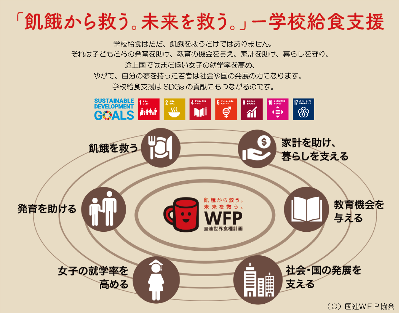 浄化槽汲み取りトイレ消臭剤 スリーケー
