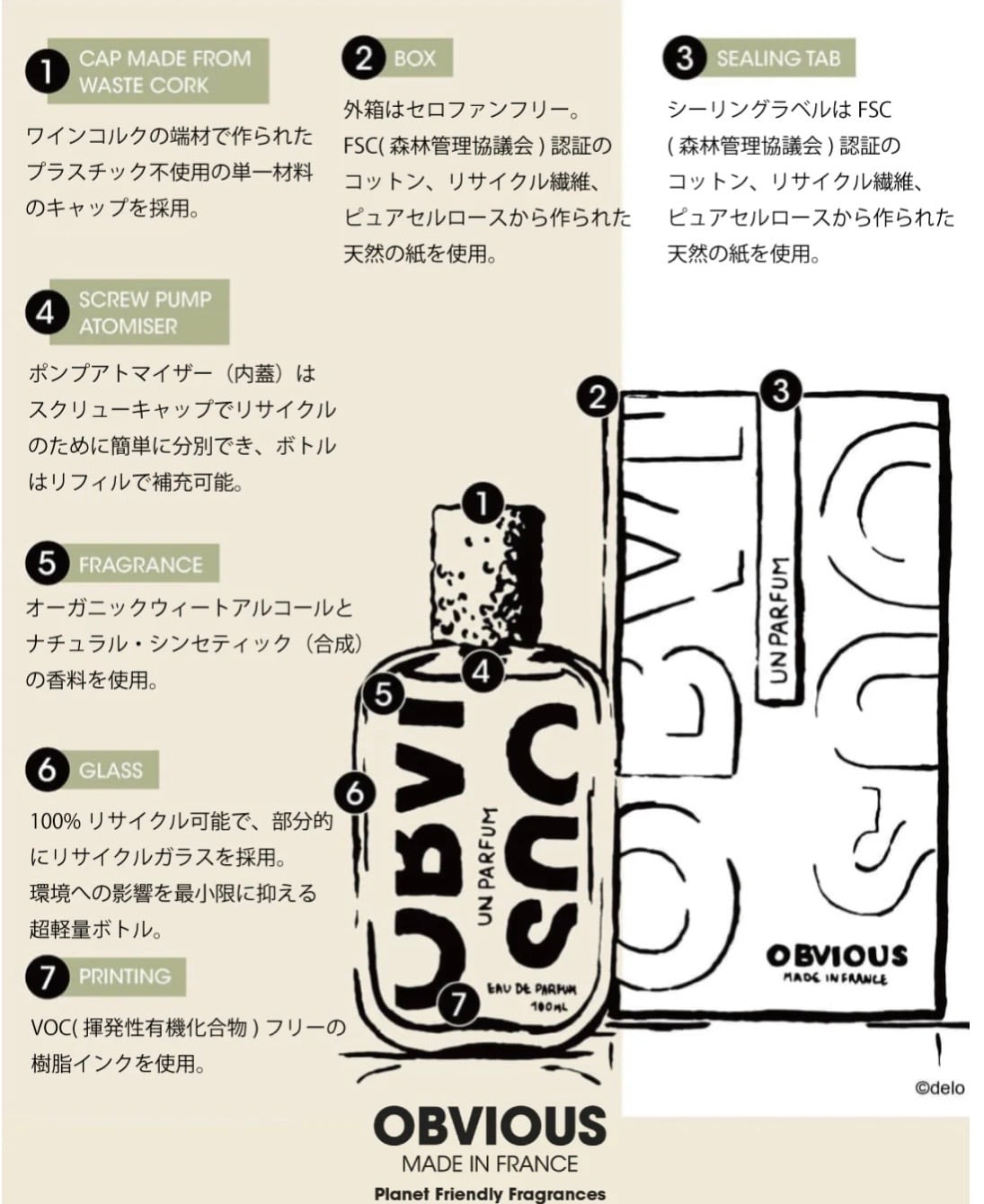 OBVIOUS / UN MUSC 100ml ｜ニッチフレグランス 正規取扱店