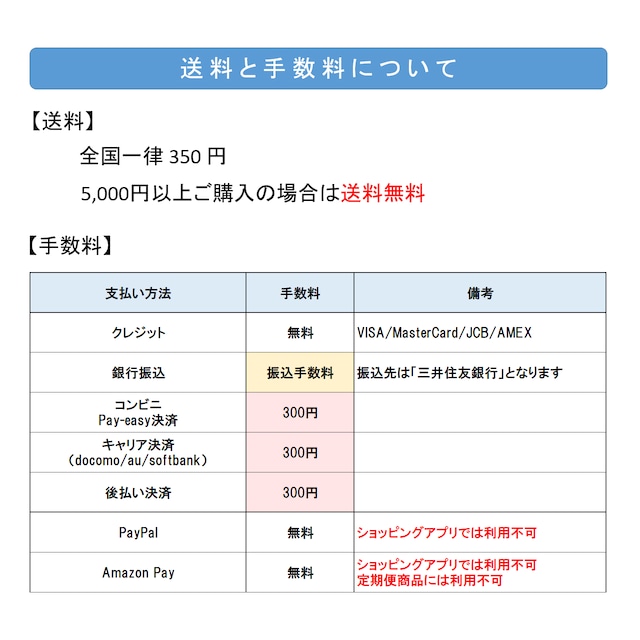 グリエッサ飲み比べセット