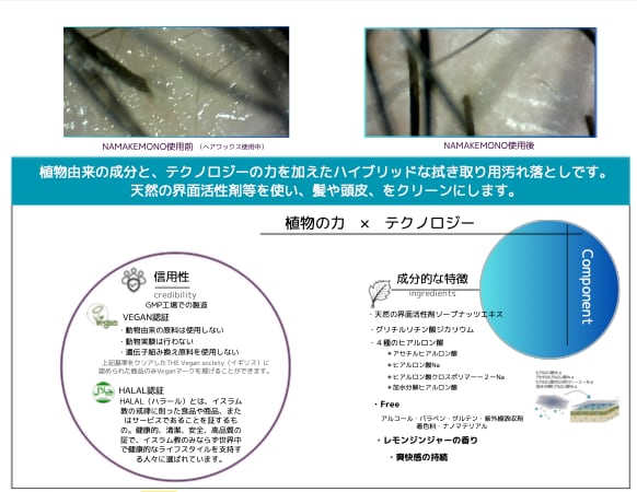 水不要拭き取りシャンプー「NAMAKEMONO＜ナマケモノ＞」150ml