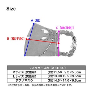 ④デブにバッチリ！デブノマスク！風通り抜ける裏メッシュマスク  [特大サイズ]【全国送料無料】