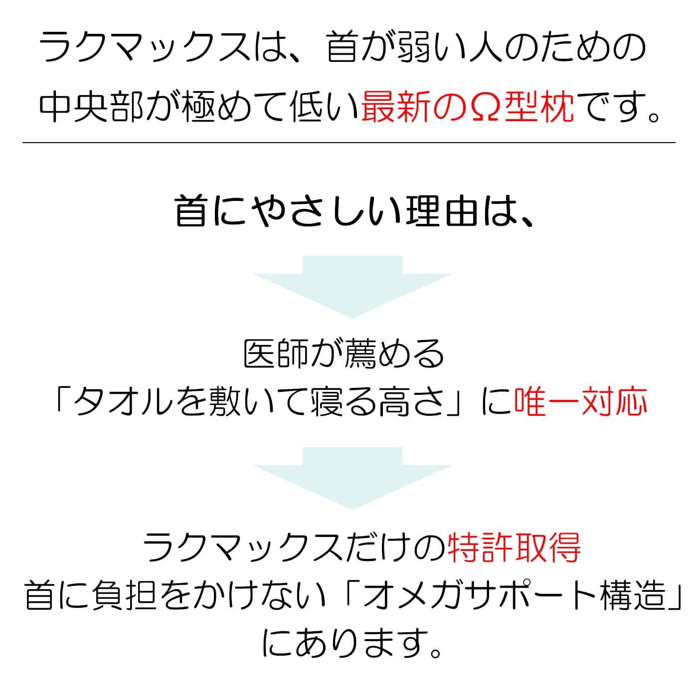 むち打ち症対応枕 首が痛くならない枕 RAKUMAX「ラクマックス」 | PAY ID