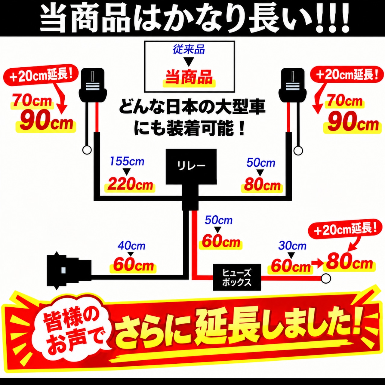 強化リレーハーネス H8/H11/H16用 | 池田屋|フォグランプ専門店 公式