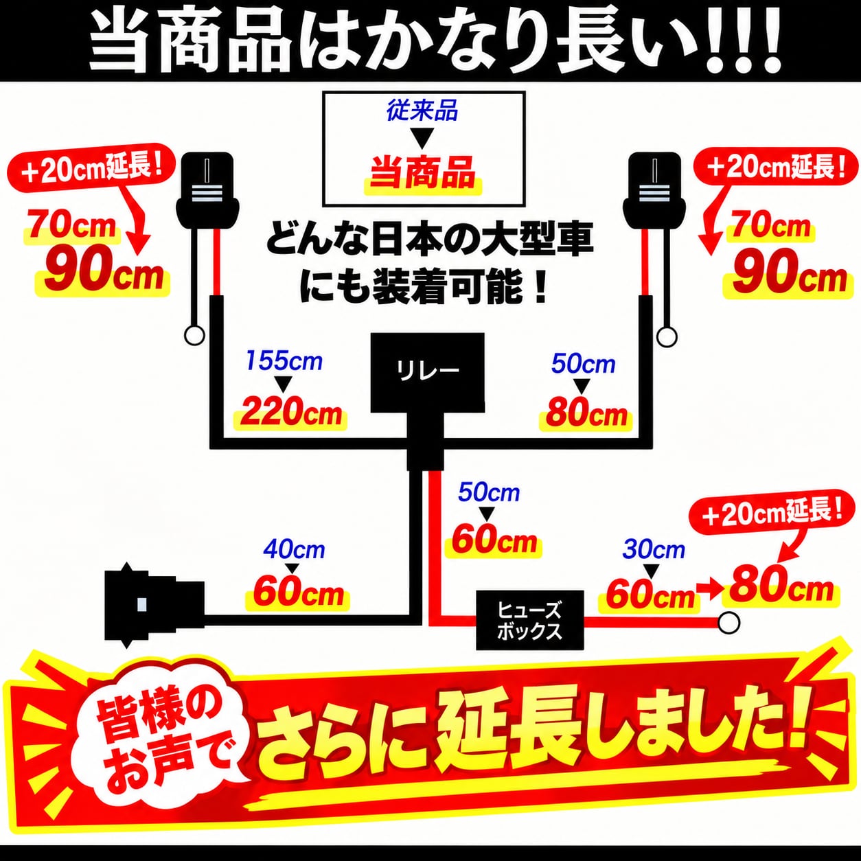 強化リレーハーネス H8/H11/H16用 | 池田屋|フォグランプ専門店 公式