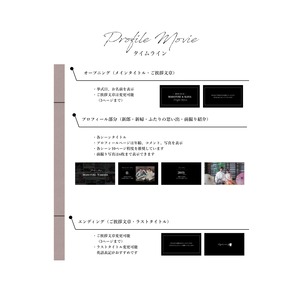 【フルオーダー】プロフィールムービー