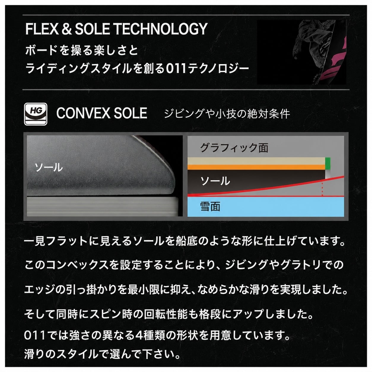 26/27 ZERO ONE ONE 『 X FLY SPIN 』 ゼロワンワン グラトリ ラントリ