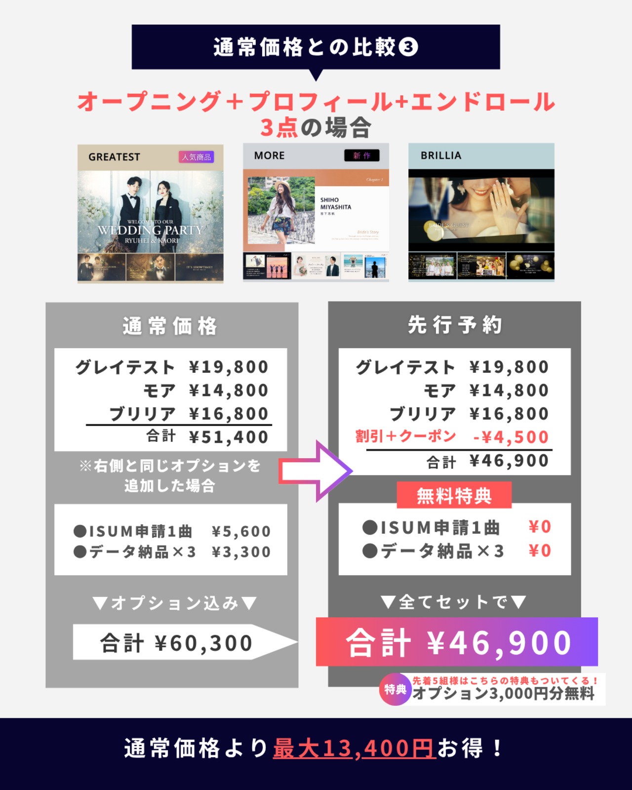 5/24(日)20時受付開始｜5月先行予約｜先着20組｜7月8月9月挙式対象