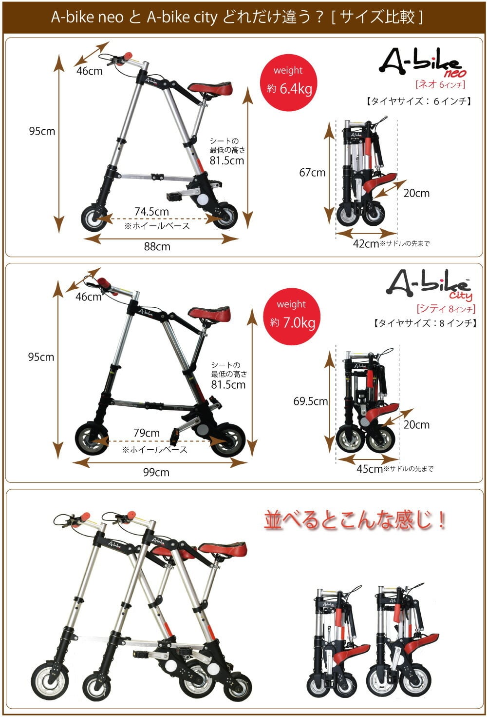A-bike NEO 開発時オリジナルの6インチ版A-bike 前後輪ノーパンク