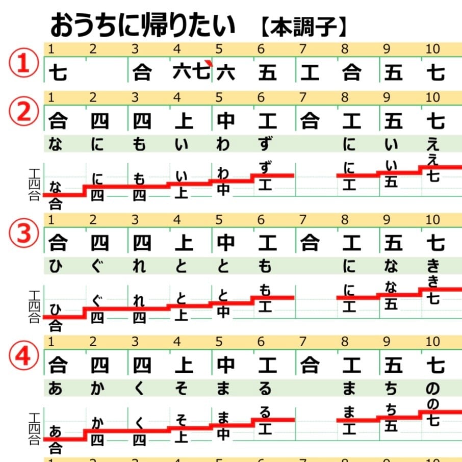 工工四／赤ゆら | QuiPara