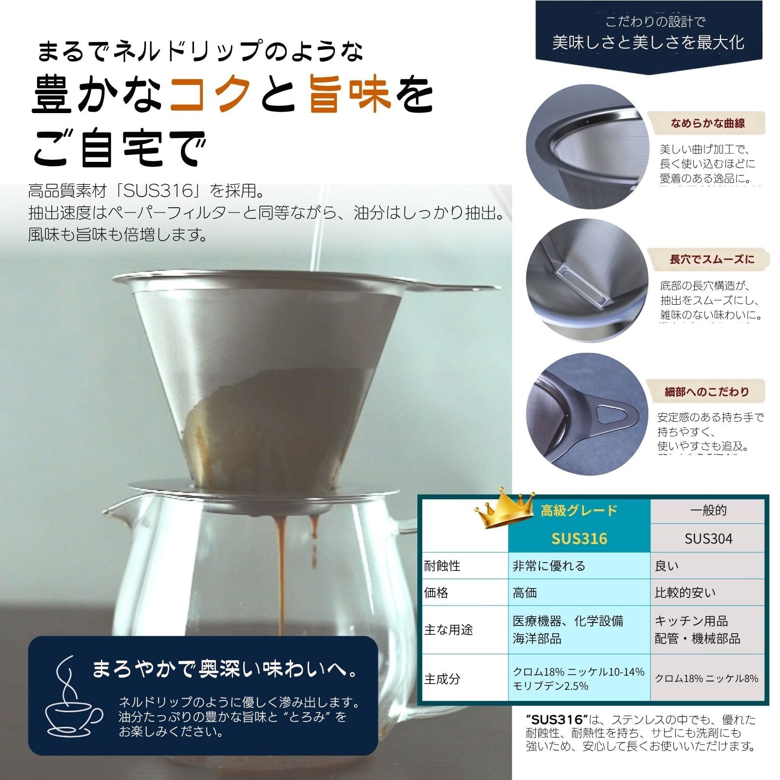 SHIN filter ステンレスフィルター | Ren togisumasu
