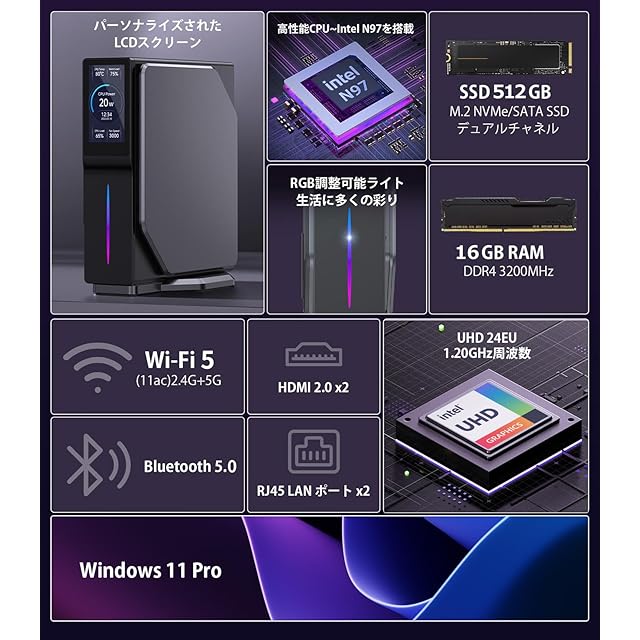 ミニpc 第12世代 n97【N150より速い】mini pc 4コア/4スレッド 最大3.6