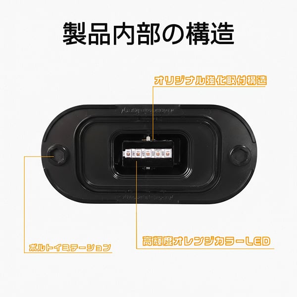 ジム KAKUTOTSU:74】ジムニー74向けLEDサイドマーカー | TIGRAL