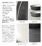 IH 土鍋セット 9号 4人用 セット 宴ブラック/ホワイト 直火