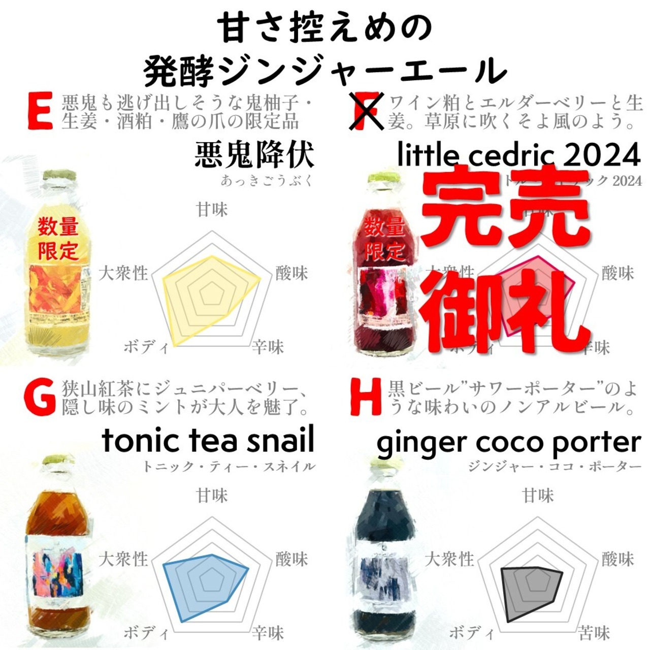 6本お選びくださいギフト箱セット | しょうがのむし公式ストア