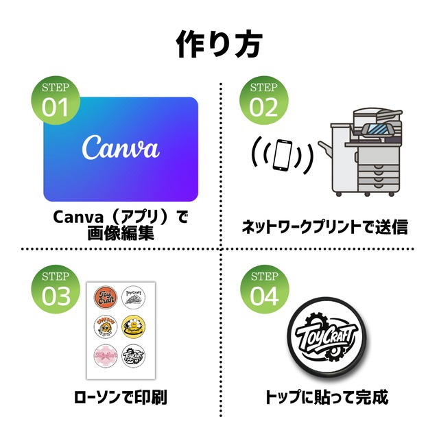 カスタムできるポーチ＋DIYトップ付き