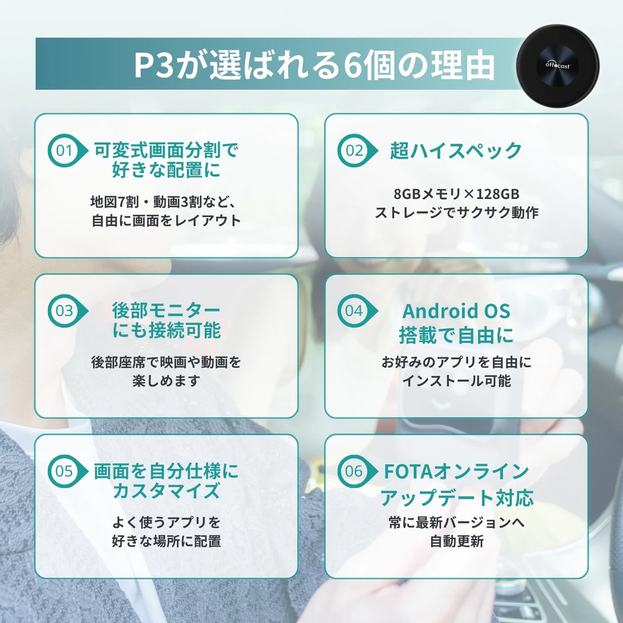 OTTOAIBOX P3（人気No.1 AIBOX）