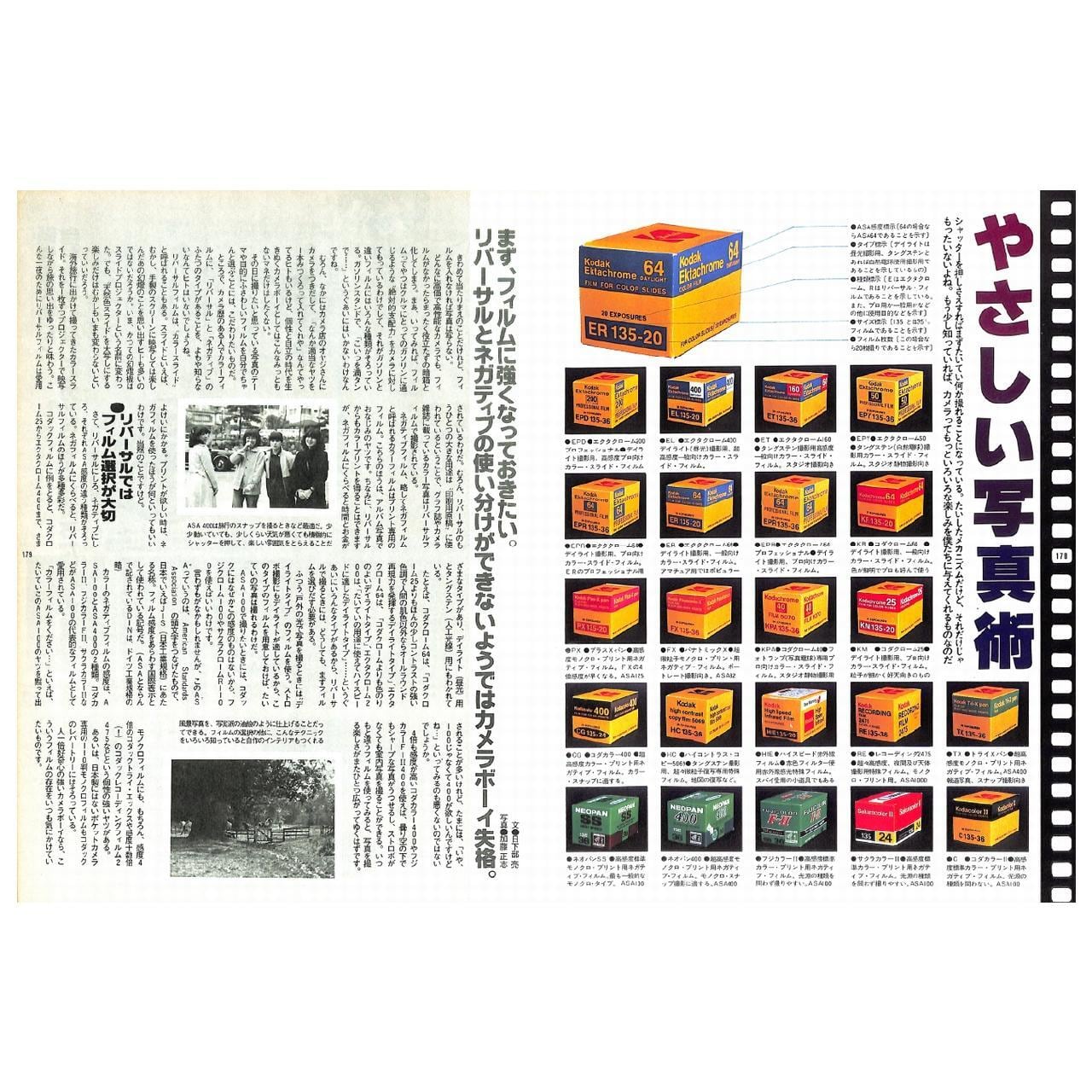 dansen（月刊 男子専科）No.194 （1980年（昭和55年）5月発行