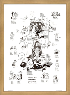 ムーミン 北欧 Putinki「ムーミン キャラクターズ」送料無料 フレーム 展示用フック付アートポスター 絵画 インテリア アート