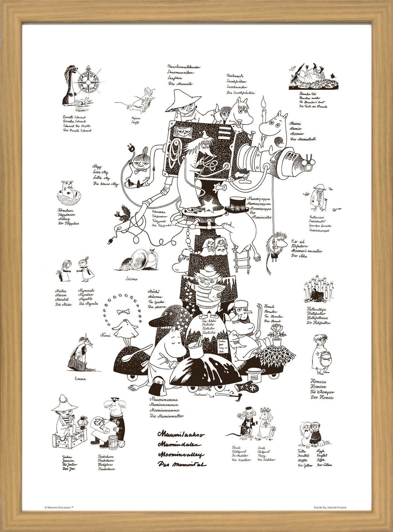 ムーミン 北欧 Putinki「ムーミン キャラクターズ」送料無料 フレーム 展示用フック付アートポスター 絵画 インテリア アート
