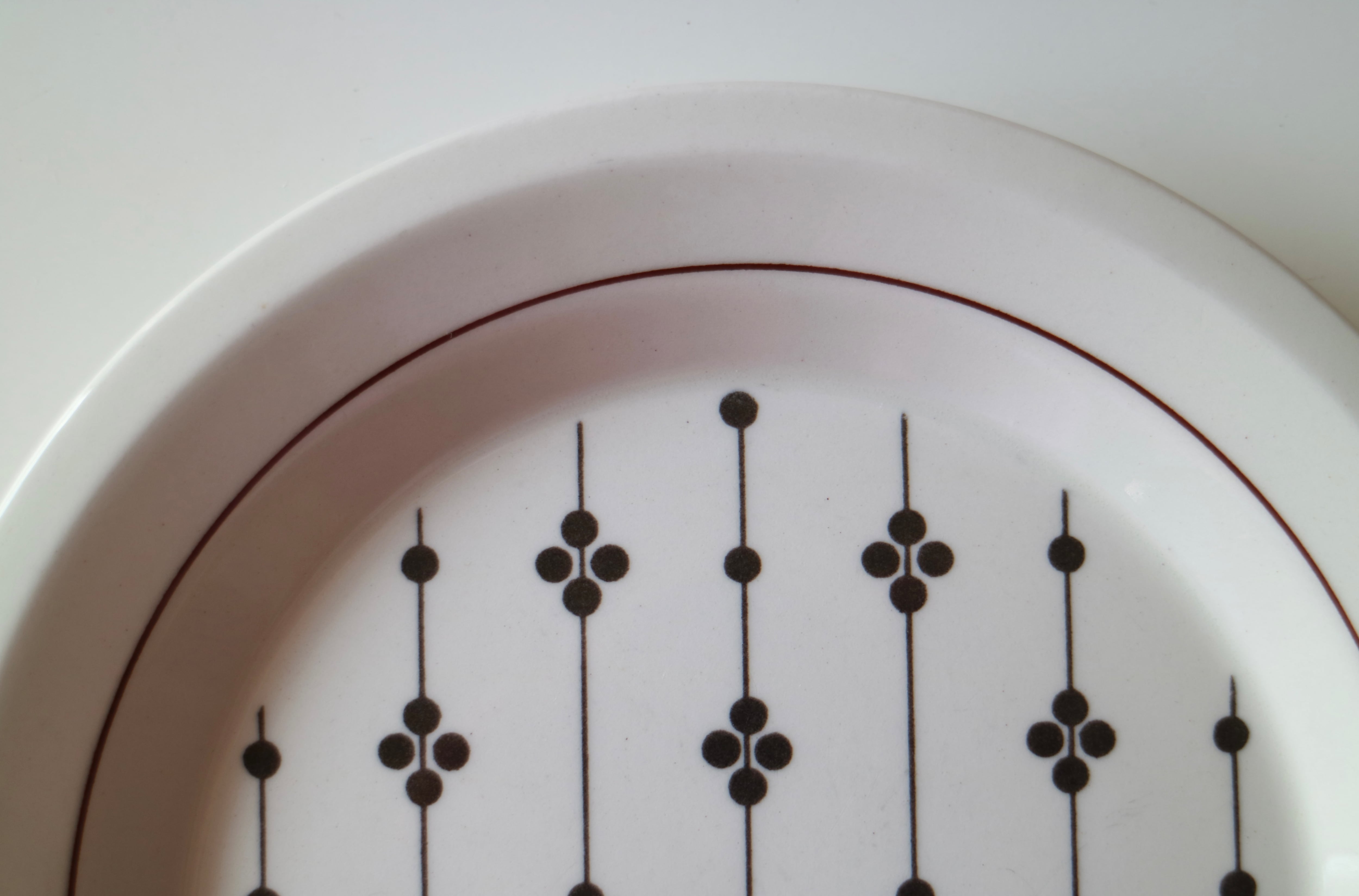 アラビア　カルタノ　17cmプレート　2枚 cds-r_itpuuta-plate-19cm-mu