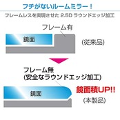 セイワ(SEIWA) 車内用品 ルームミラー フレームレスタイプ シルバー 270mm 平面鏡 R108