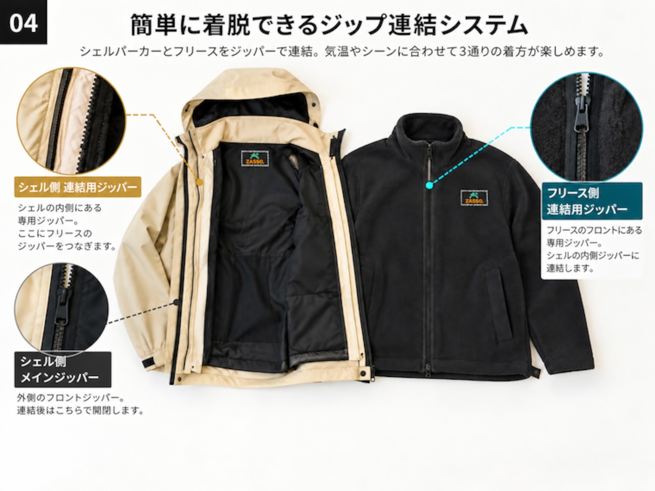 ZASSO 3WAY SET｜SHELL PARKA × FLEECE JACKET