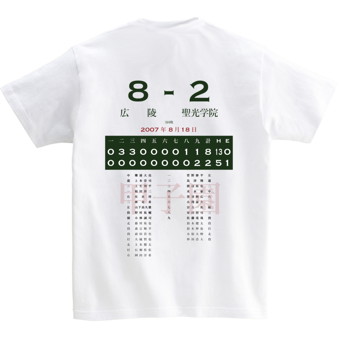 八戸学院光星 甲子園記念Tシャツ(2枚)ばら売り可 八戸学院光星 甲子園記念Tシャツ(2枚)ばら売り可 八戸学院光