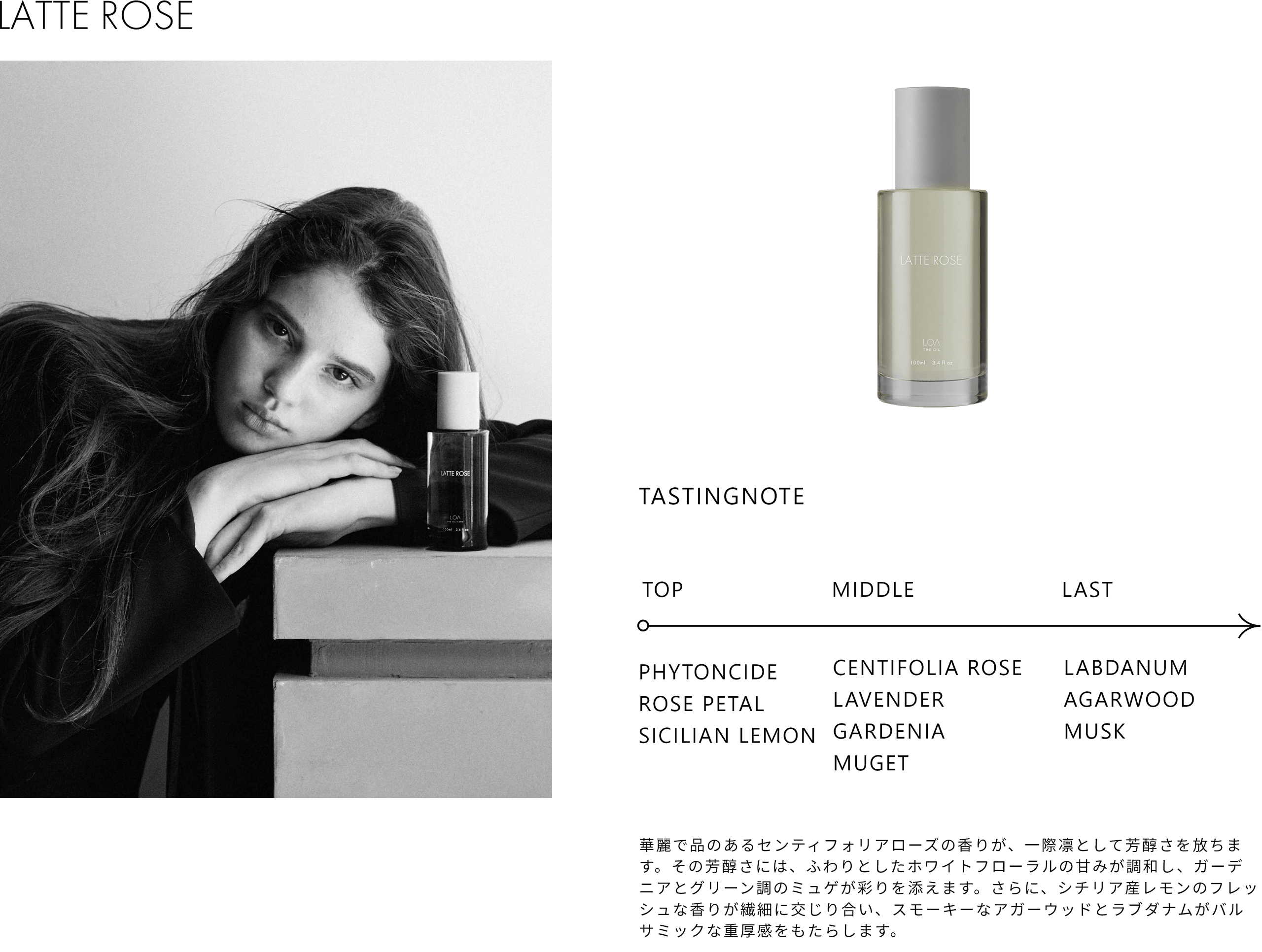 LOA THE OIL 30ml ブランシュ / シトラスベール / ジャスミンドレ