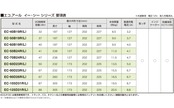 GSユアサ (ジーエスユアサ) ECO.R EC 40B19R 国産車バッテリー 充電制御車対応 GS YUASA 2024年モデル