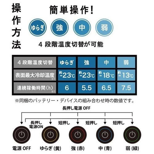 アタックベース ATACK BASE 200340 ICE KEEPER COOL BOOST アイスキーパー クールブースト ペルチェベルト The tough 2点集中冷却 最大-23℃ バッテリーセット フリーサイズ 男女兼用 春夏 熱中症対策 作業着 作業服