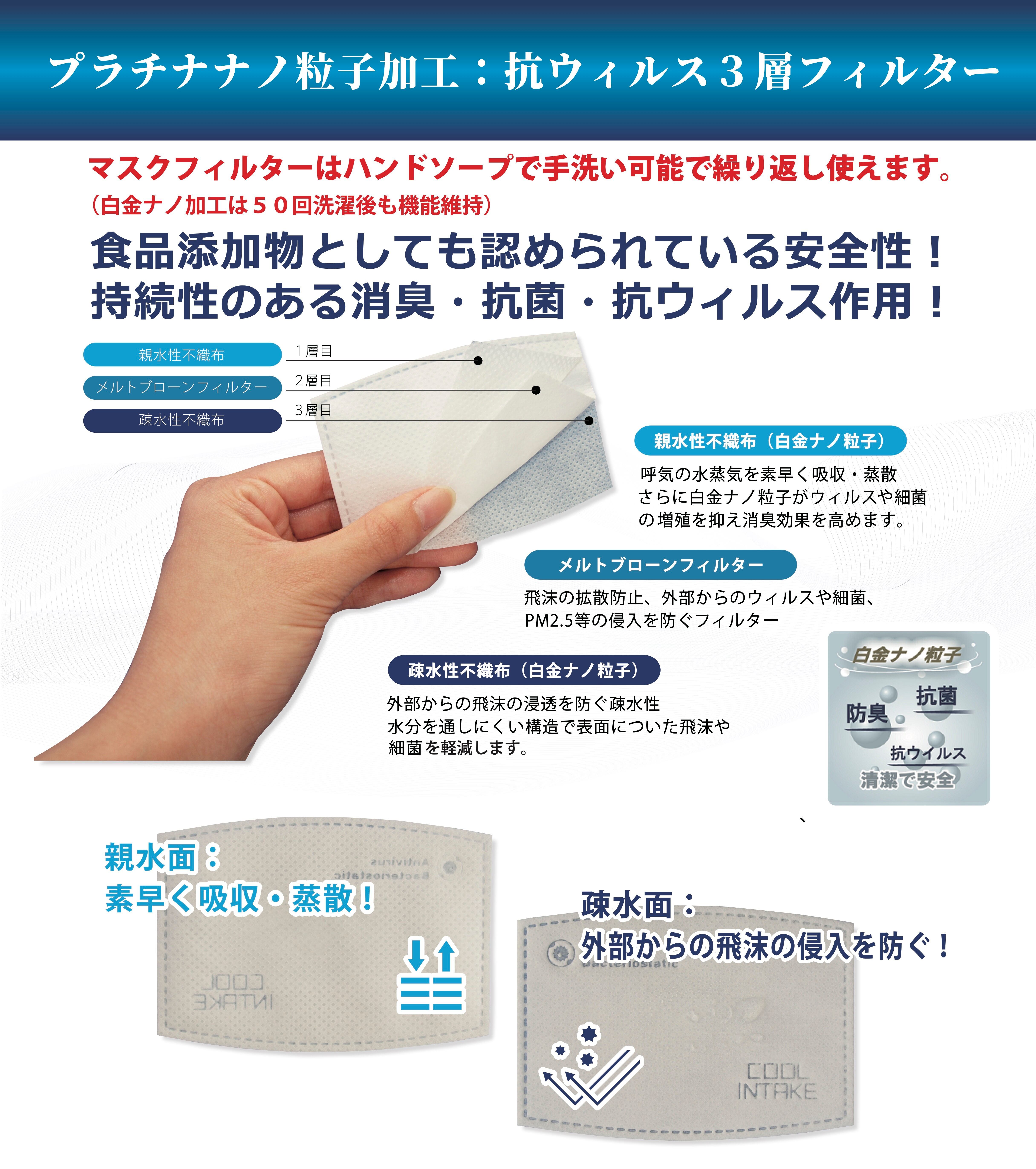 クールUV抗菌マスク スポーツ 運動 息がしやすい フィルター付き