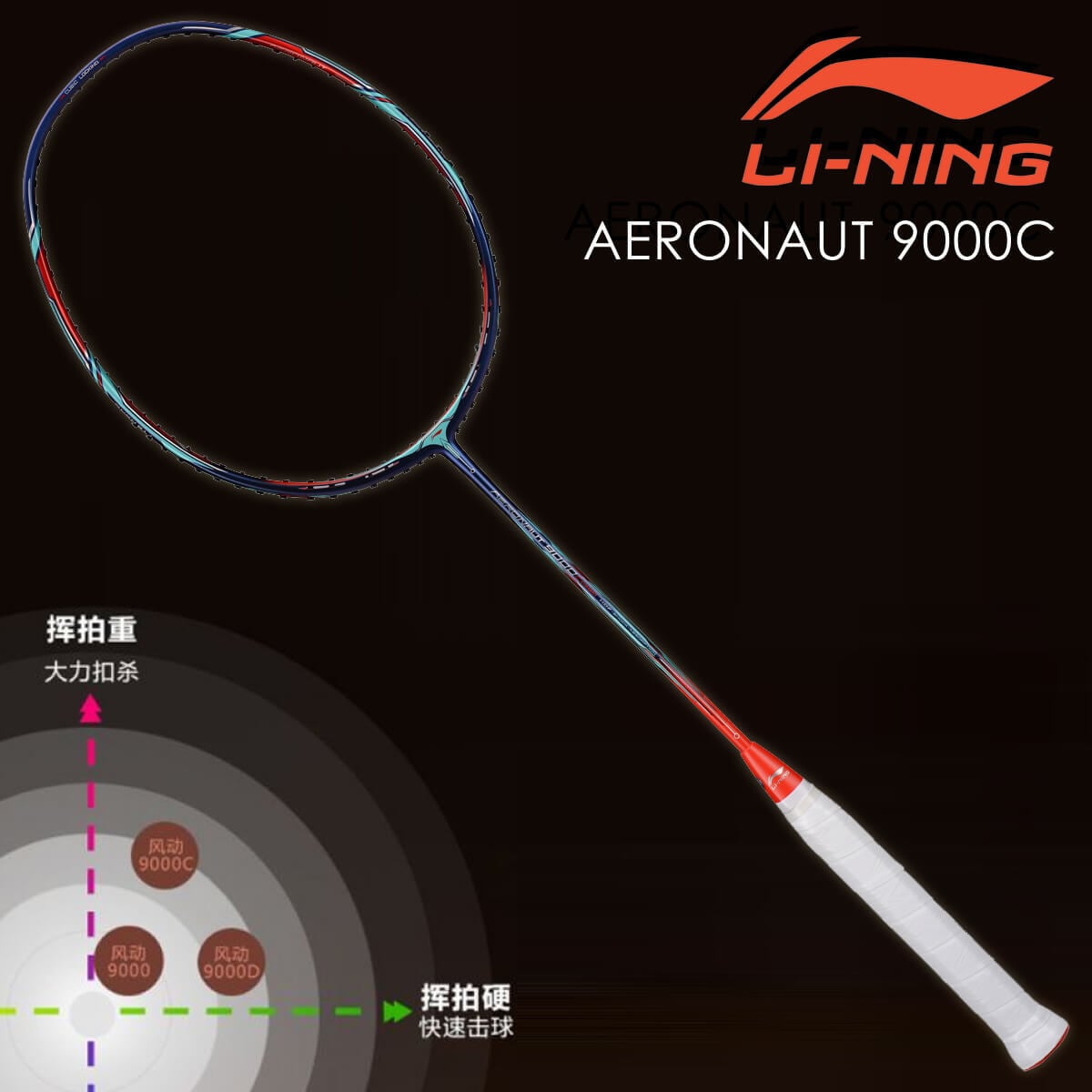 リーニン　AERONAUT9000I ガット張り込み
