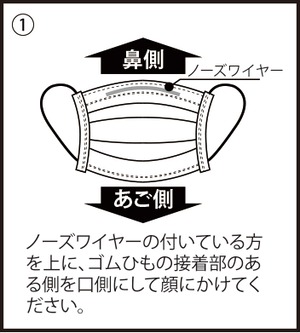 【レギュラーサイズ】イエローベース向けカラーマスク（5枚入）