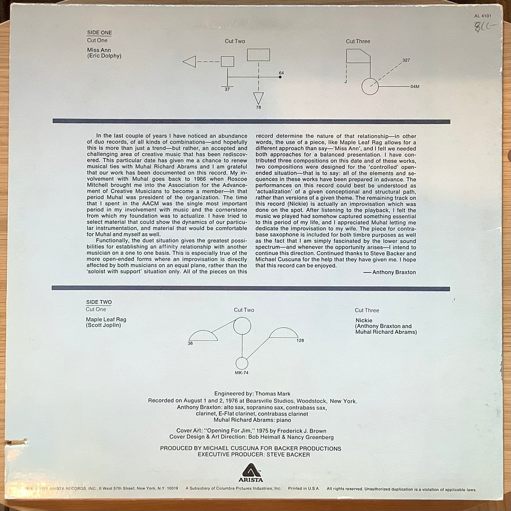 ANTHONY BRAXTON / DUETS 1976 | Plastic Soul Records
