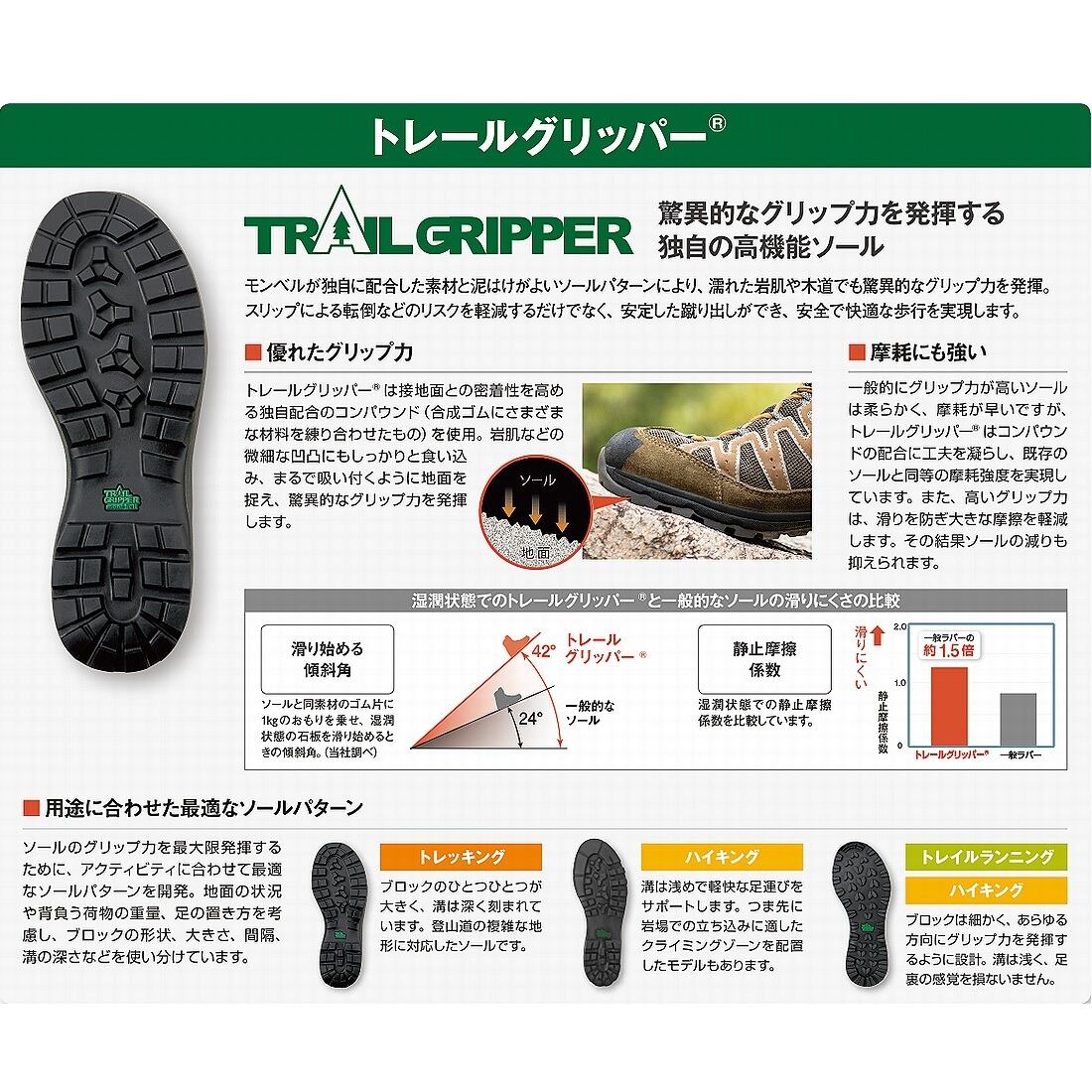 モンベルマウンテンクルーザー400 ワイド[メンズ]1129644 トレッキング