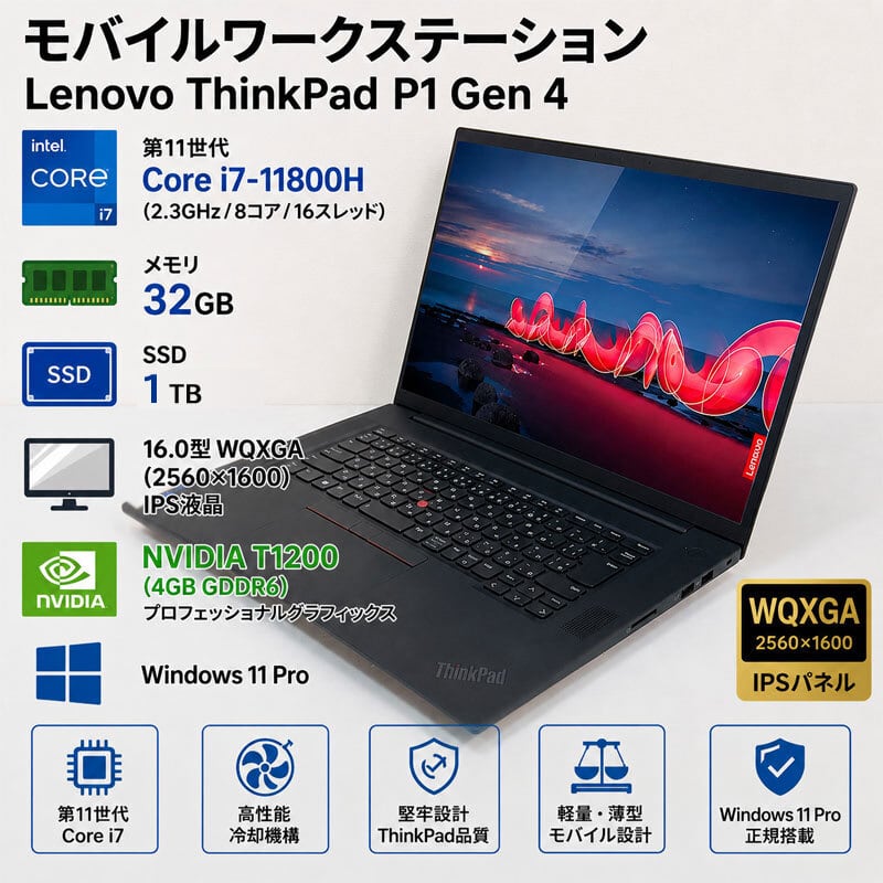 動画・画像編集 Windows11 第8世代XEON QuadroP1000 ☆ Lenovo