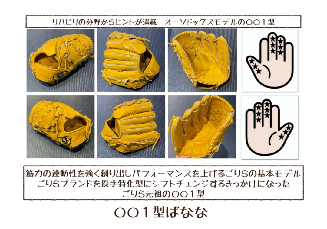店舗オリジナル】ごりら印の野球道具 硬式投手用 001型 | タケスポ