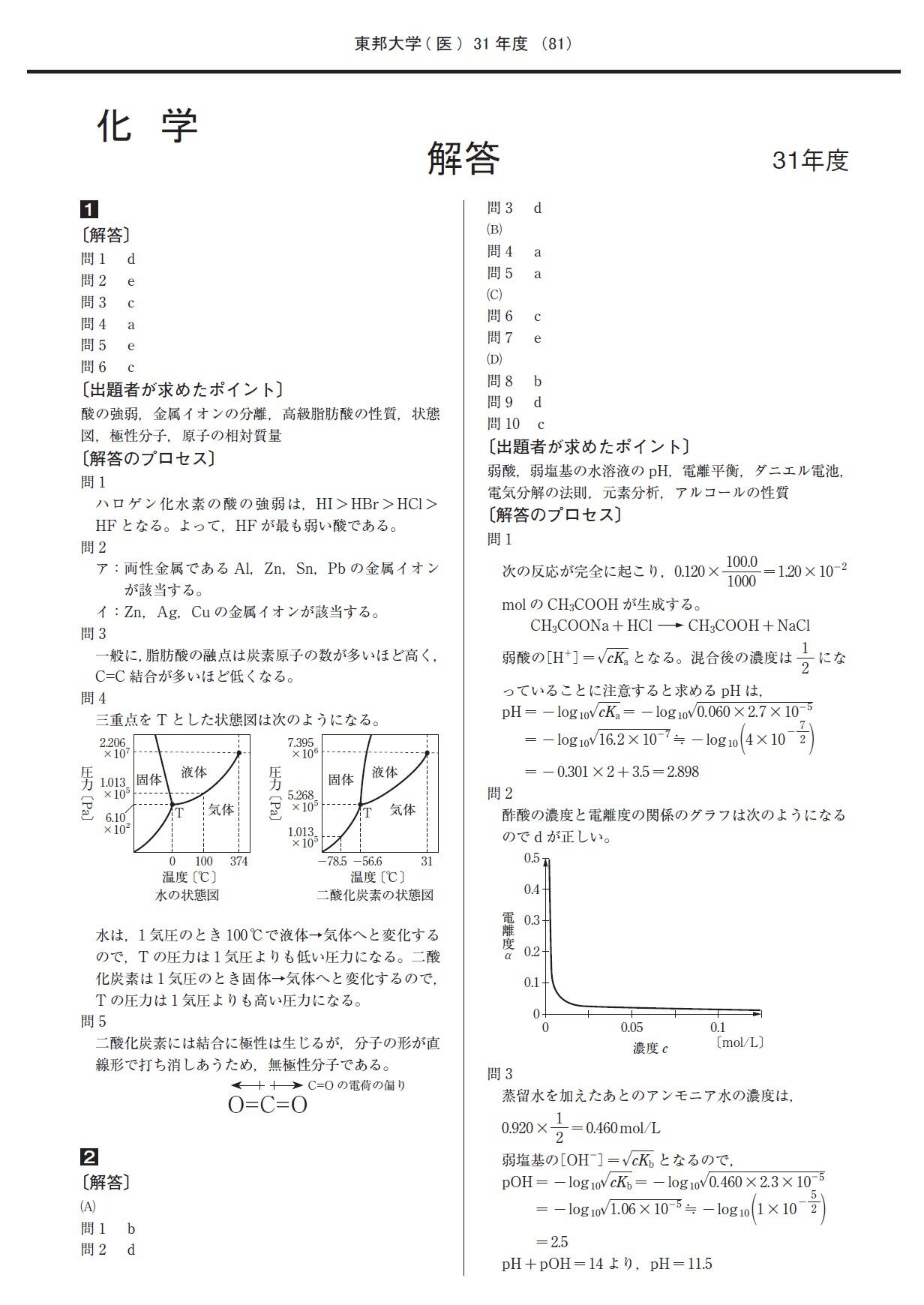 2026年度 私立医学部入試問題と解答 10.東邦大学 | 青本公式ショップ