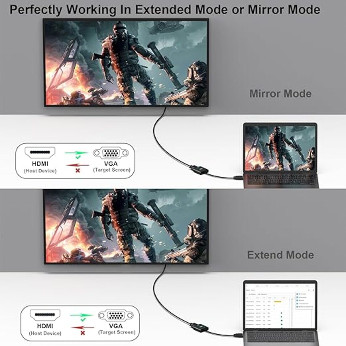 BENFEI 20個 HDMI-VGA(D-SUB)アダプター (オスからメス、逆方向に非対応) 1080pフルHD HDMI to VGAアダプタ  コンピューター、デスクトップ、ノートパソコン、PC、モニター、プロジェクター、HDTV、Chromebook、Raspberry Pi、Rokuなどに  - ブラック | Pay ID