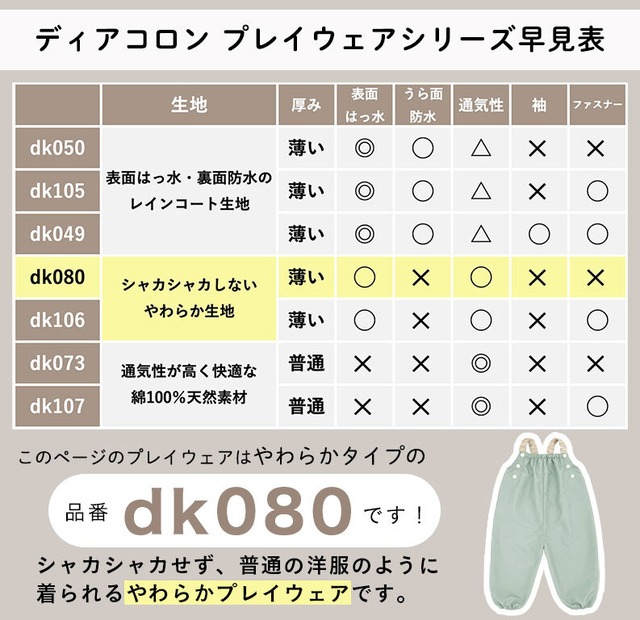 【メール便】はっ水 やわらか プレイウェア 調整可能 80-100cm対応 お砂場着 遊び着 つなぎ 撥水 砂場着 80 85 90 95 100 ベビー キッズ dk080