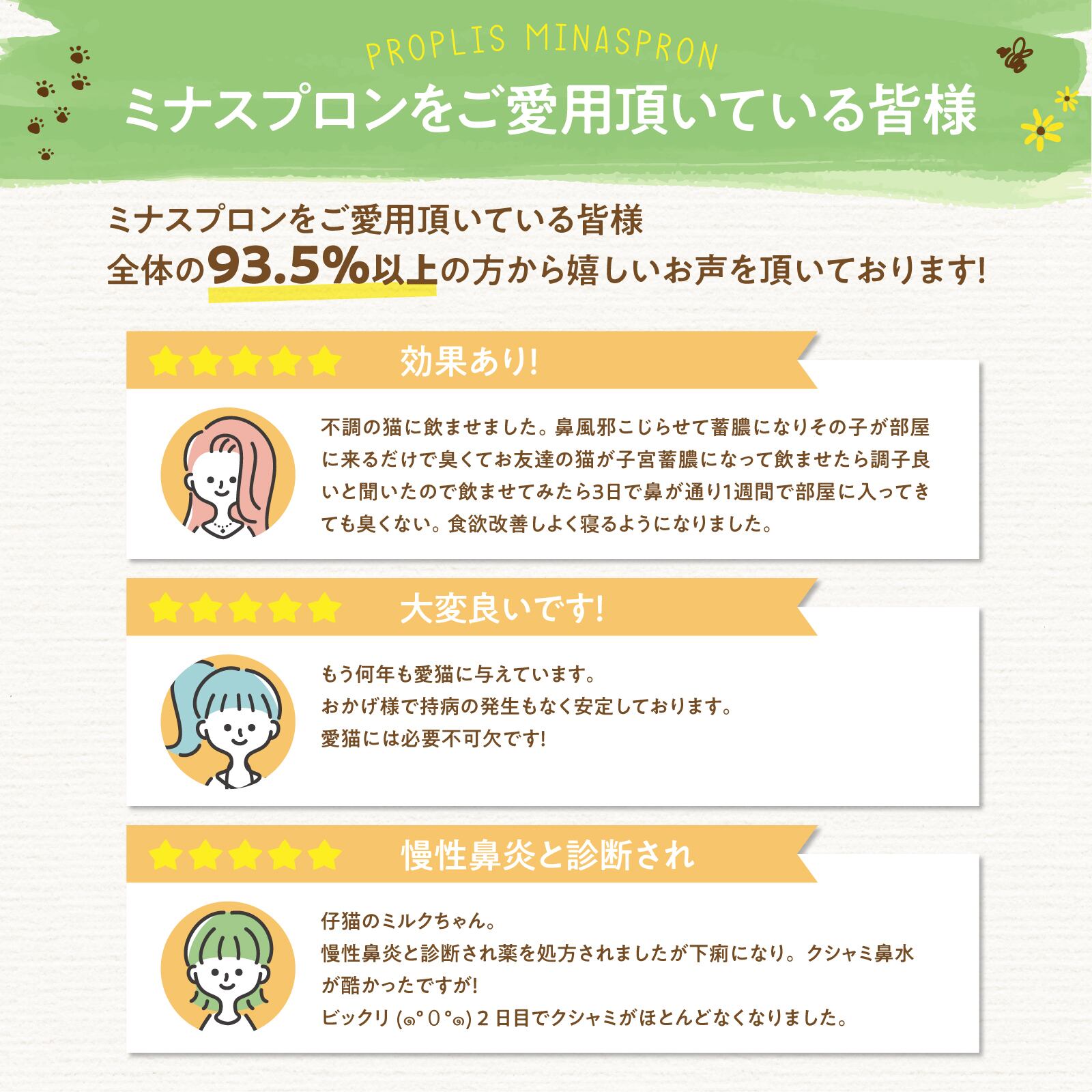 ミナスプロン プロポリス スーパー for PETS 30cc 約1カ月分 全4サイズ