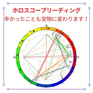 自分の才能、働き方、人生がわかるホロスコープリーディング（鑑定メッセージカードをお送りする有形サービスです）